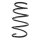 Suspension spring set front coil spring 337mm SPIDAN for BMW X3 E83