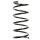 Fahrwerksfeder-Set vorne Schraubenfeder 318mm SPIDAN für FORD KA (RB_)