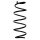 Suspension spring set front coil spring 418mm SPIDAN for MERCEDES B CLASS