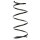 Suspension spring set front coil spring 352mm SPIDAN for RENAULT CLIO II