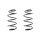 Fahrwerksfeder-Set SPIDAN für SAAB 9-3 (YS3F)