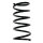 Suspension spring set front coil spring 285mm SPIDAN for DAIHATSU TERIOS J1