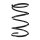 Suspension spring set front coil spring 300mm SPIDAN for HONDA CIVIC VII