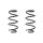 Fahrwerksfeder-Set vorne Schraubenfeder 287mm SPIDAN für AUDI A4 B8