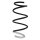 Suspension spring set front coil spring 315mm with sleeve SPIDAN for SWIFT IV