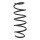 Suspension spring set front coil spring 366mm SPIDAN for HONDA CR Z ZF