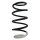 Suspension spring set front coil spring 337mm SPIDAN for RENAULT KANGOO