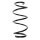 Suspension spring set front coil spring 349mm SPIDAN for RENAULT CLIO III