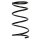 Suspension spring set rear coil spring 333mm SPIDAN for IMPREZA notchback
