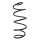 Suspension spring set front coil spring 418mm SPIDAN for MERCEDES E KLASSE