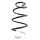 Fahrwerksfedern-Set vorne Schraubenfeder 359mm SPIDAN für u.a. PEUGEOT PARTNER