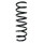 Suspension spring set front coil spring 373mm SPIDAN for BMW 5 Touring