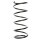 Suspension spring set front coil spring 385mm SPIDAN for CITROËN BERLINGO