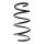 Suspension spring set front coil spring 307mm SPIDAN for DACIA SANDERO 1.2