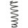 Fahrwerksfeder-Set hinten Schraubenfeder 359mm SPIDAN für MAZDA MX-5 III