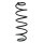 Suspension spring set rear coil spring 401mm SPIDAN for RENAULT