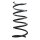 Suspension spring set front coil spring 330mm SPIDAN for DACIA SANDERO 1.2
