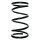 Suspension spring set front coil spring 341mm SPIDAN for FORD TRANSIT panel van