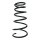 Suspension spring set front coil spring 332mm SPIDAN for SWIFT III