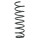 Suspension spring set front coil spring 383mm SPIDAN for SAAB 9 5 estate