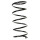 Suspension spring set front coil spring 373mm SPIDAN for CITROËN BERLINGO