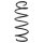Fahrwerksfeder-Set vorne Schraubenfeder 401mm SPIDAN für FIAT 500X (334_)