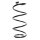 Suspension spring set front coil spring 350mm SPIDAN for RENAULT CLIO III