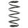 Suspension spring set front coil spring 298mm SPIDAN for OPEL ZAFIRA A