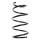 Suspension spring set front coil spring 345mm SPIDAN for RENAULT MEGANE I