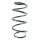 Suspension spring set front coil spring 349mm SPIDAN for NISSAN QASHQAI II