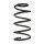 Fahrwerksfeder-Set hinten Schraubenfeder 251mm SPIDAN für OPEL ADAM (M13)