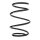 Suspension spring set front coil spring 270mm SPIDAN for BMW Z4 Roadster