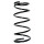 Suspension spring set front coil spring 398mm SPIDAN for CARISMA DA