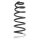 Suspension spring set rear coil spring 409mm SPIDAN for CITROËN JUMPY II