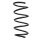 Fahrwerksfeder-Set vorne Schraubenfeder 319mm SPIDAN für BMW X1 (E84)
