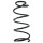 Suspension spring set front coil spring 364mm SPIDAN for VOLVO V50 545