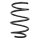 Suspension spring set front coil spring 290mm SPIDAN for BMW 3 Compact
