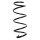 Suspension spring set front coil spring 352mm SPIDAN for NISSAN MICRA III