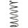 Suspension spring set front coil spring 416mm SPIDAN for CITROËN BERLINGO