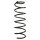 Suspension spring set front coil spring 400mm SPIDAN for VW POLO II