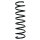 Fahrwerksfeder-Set hinten Schraubenfeder 369mm SPIDAN für FORD FOCUS II
