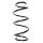 Suspension spring set front coil spring 349mm SPIDAN for RENAULT CLIO III