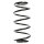 Suspension spring set front coil spring 310mm SPIDAN for OPEL ASTRA F