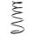 Suspension spring set front coil spring 418mm SPIDAN for FIAT DOBLO