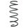 Suspension spring set front coil spring 405mm SPIDAN for ALFA ROMEO GIULIETTA