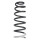 Suspension spring set rear coil spring 400mm SPIDAN for CITROËN JUMPY II