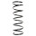 Suspension spring set front coil spring 446mm SPIDAN for CITROËN BERLINGO