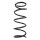 Suspension spring set Replacement Fit SPIDAN for NISSAN TIIDA notchback