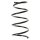 Suspension spring set front coil spring 349mm SPIDAN for RENAULT SCÉNIC I