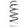 Suspension spring set front coil spring 380mm SPIDAN for DACIA DUSTER HS